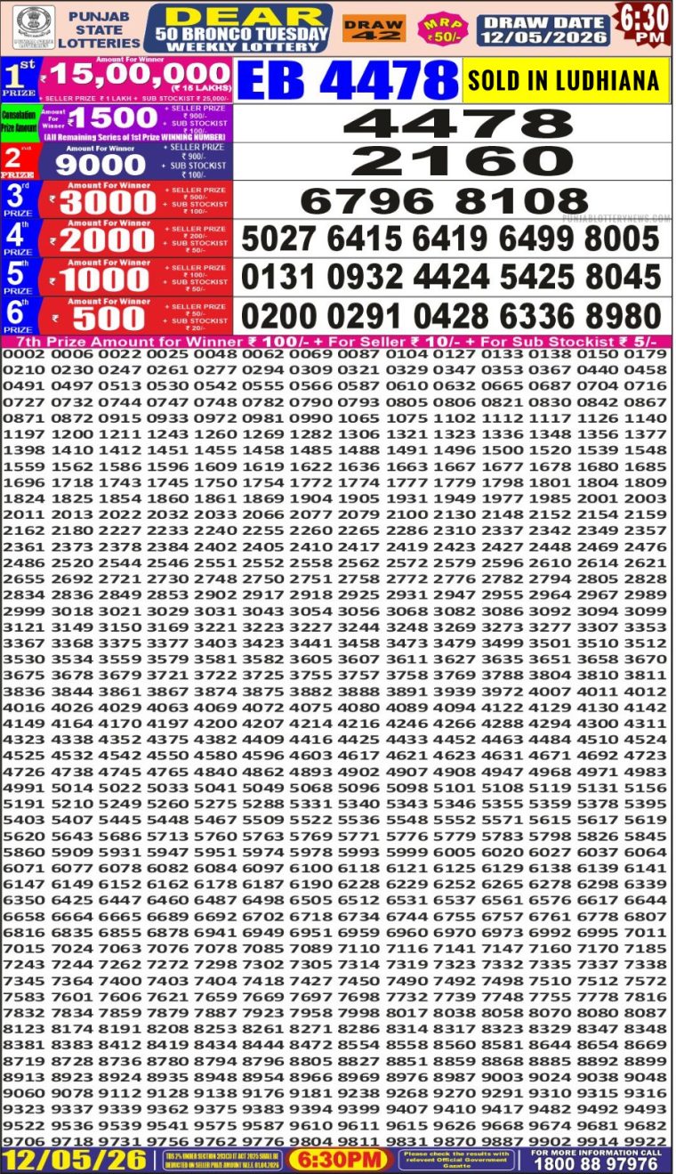 Punjab State Dear 50 Bronco Tuesday Weekly Lottery Result 6:30pm 12-05-2026 Declared