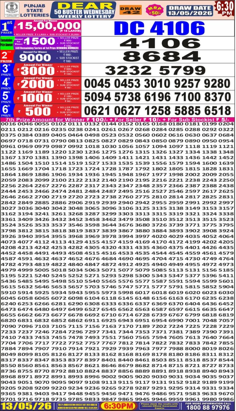 Punjab State Dear 50 Buster Wednesday Weekly Lottery Result 6:30pm 13-05-2026 Declared