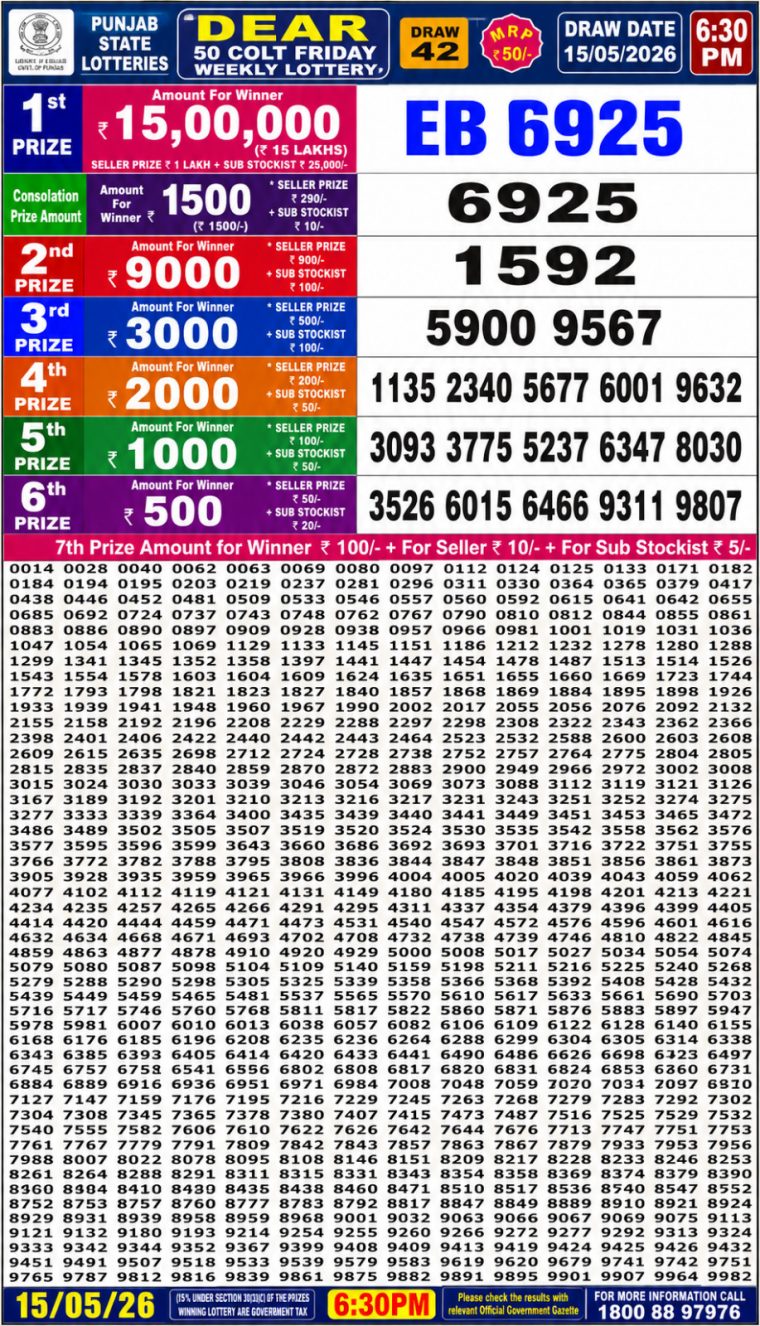 Punjab State Dear 50 Colt Friday Weekly Lottery Result 6:30pm 15-05-2026 Declared