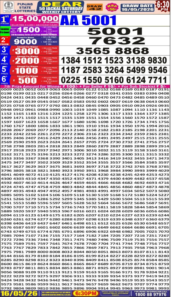 Punjab State Dear 50 Jackal Saturday Weekly Lottery Result 6:30pm 16-05-2026 Declared