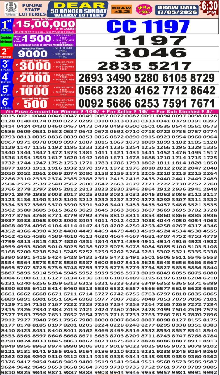 Punjab State Dear 50 Ranger Sunday Weekly Lottery Result 6:30pm 17-05-2026 Declared