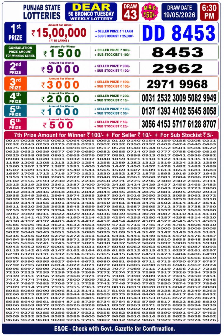 Punjab State Dear 50 Bronco Tuesday Weekly Lottery Result 6:30pm 19-05-2026 Declared