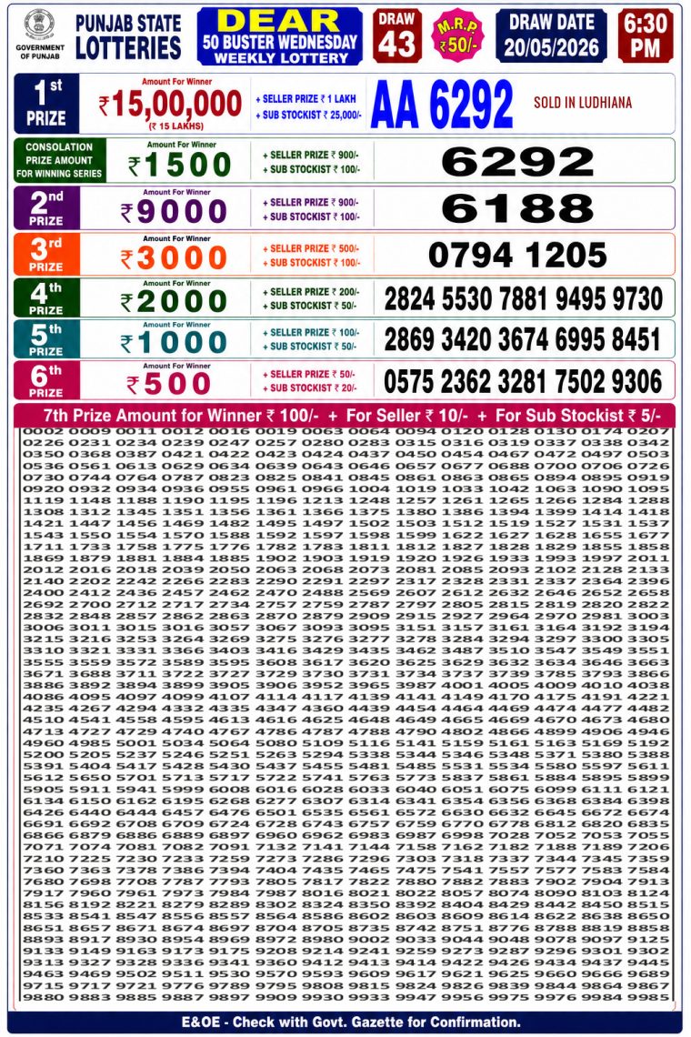 Punjab State Dear 50 Buster Wednesday Weekly Lottery Result 6:30pm 20-05-2026 Declared
