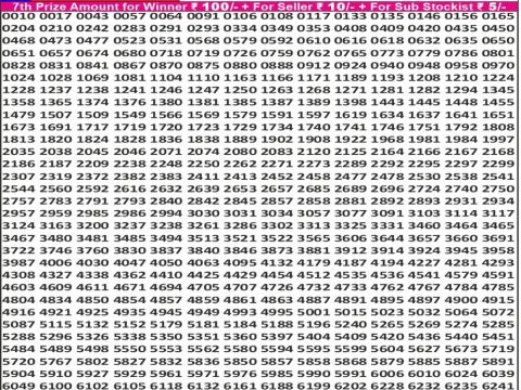 Punjab State Dear 50 Chief Thursday Weekly Lottery Result 6:30pm 21-05-2026 Declared