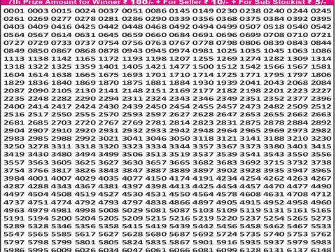 Punjab State Dear 50 Colt Friday Weekly Lottery Result 6:30pm 22-05-2026 Declared