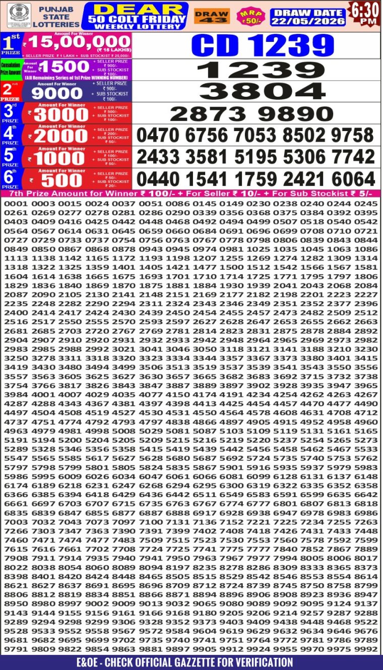 Punjab State Dear 50 Colt Friday Weekly Lottery Result 6:30pm 22-05-2026 Declared