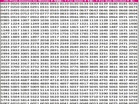 Punjab State Dear 50 Ranger Sunday Weekly Lottery Result 6:30pm 24-05-2026 Declared