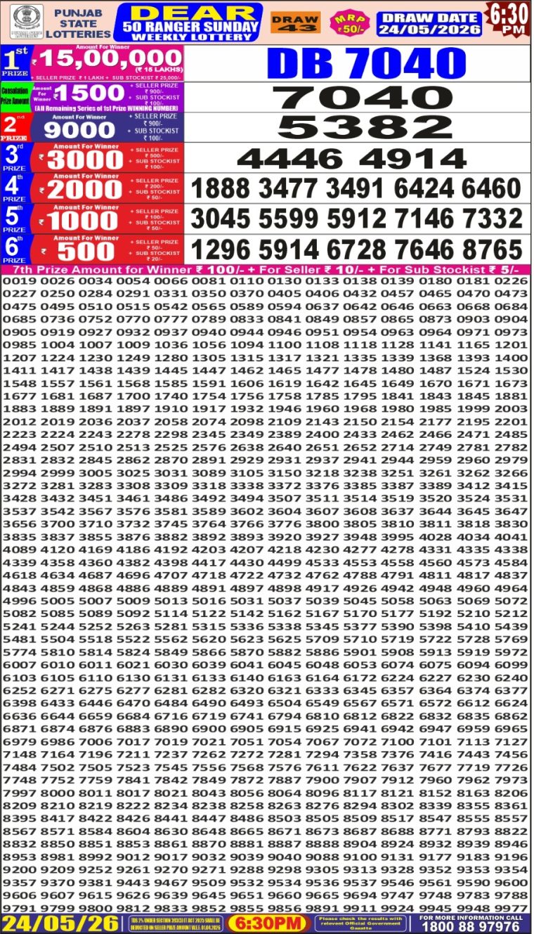 Punjab State Dear 50 Ranger Sunday Weekly Lottery Result 6:30pm 24-05-2026 Declared