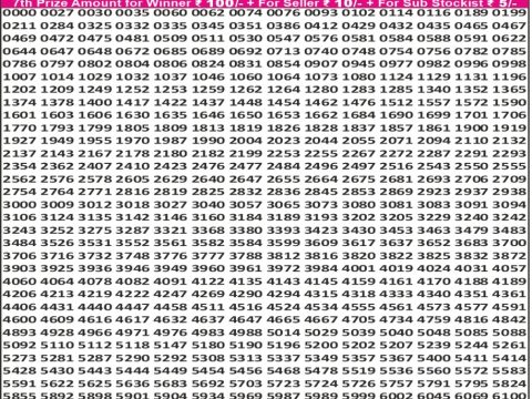 Punjab State Dear 50 Beast Monday Weekly Lottery Result 6:30pm 25-05-2026 Declared