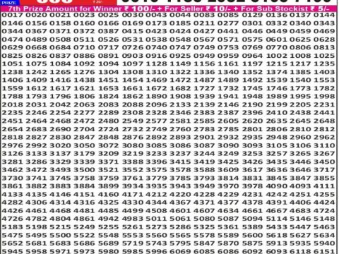 Punjab State Dear 50 Ranger Sunday Weekly Lottery Result 6:30pm 31-05-2026 Declared