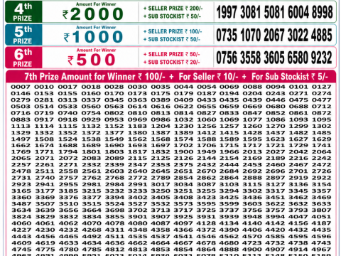 Punjab State Dear 50 Jackal Saturday Weekly Lottery Result 6:30pm 23-05-2026 Declared