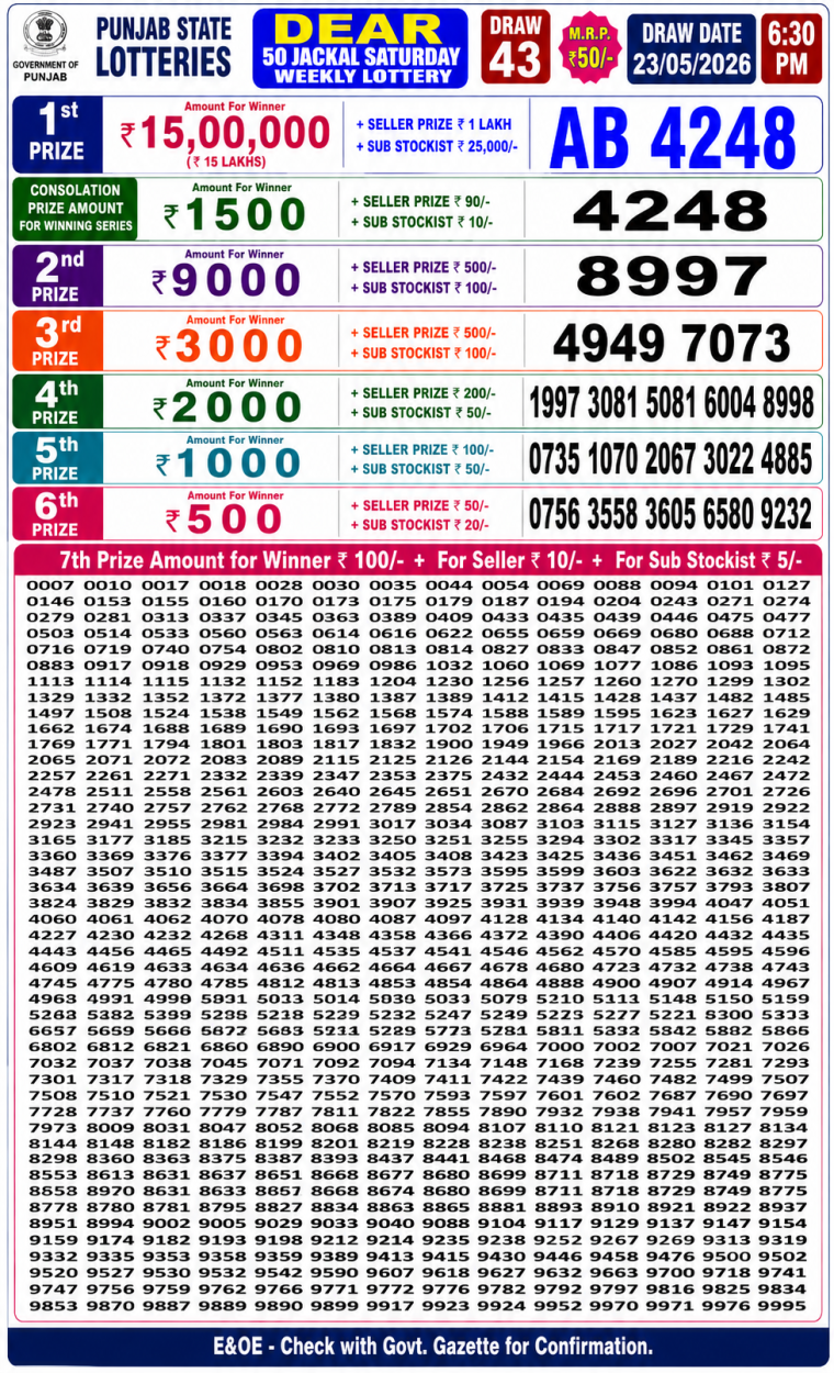 Punjab State Dear 50 Jackal Saturday Weekly Lottery Result 6:30pm 23-05-2026 Declared