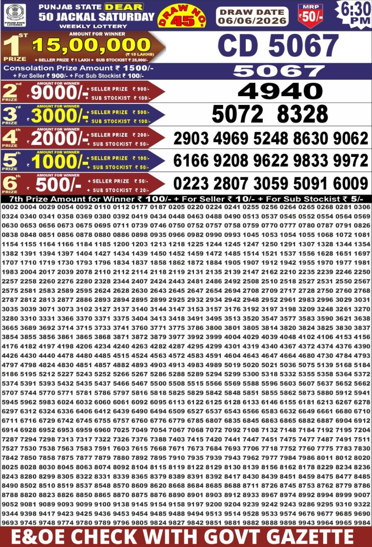 Punjab State Dear 50 Jackal Saturday Weekly Lottery Result 6:30pm 06-06-2026 Declared