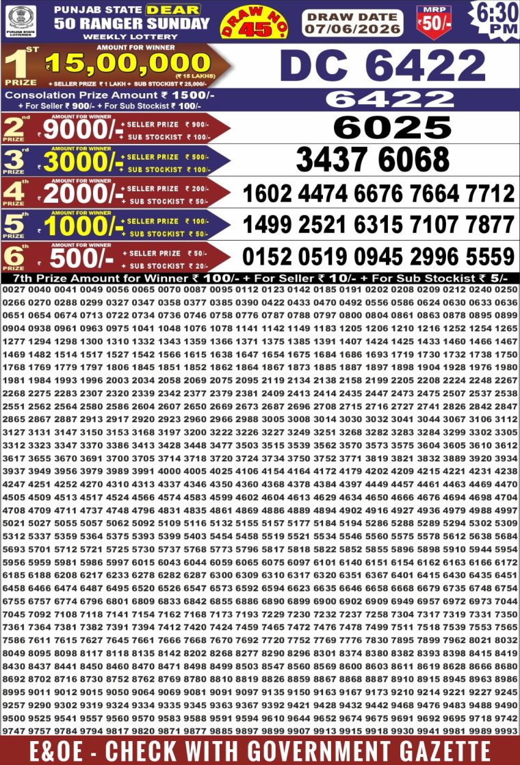 Punjab State Dear 50 Ranger Sunday Weekly Lottery Result 6:30pm 07-06-2026 Declared