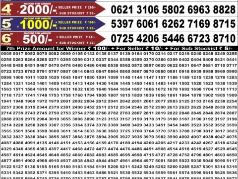 Punjab State Dear 50 Chief Thursday Weekly Lottery Result 6:30pm 11-06-2026 Declared