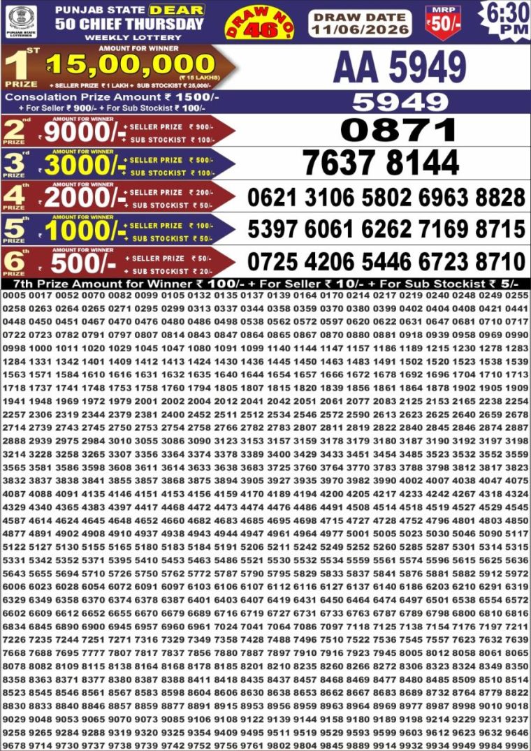 Punjab State Dear 50 Chief Thursday Weekly Lottery Result 6:30pm 11-06-2026 Declared