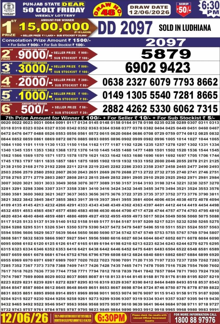 Punjab State Dear 50 Colt Friday Weekly Lottery Result 6:30pm 12-06-2026 Declared