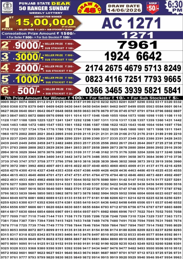 Punjab State Dear 50 Ranger Sunday Weekly Lottery Result 6:30pm 14-06-2026 Declared