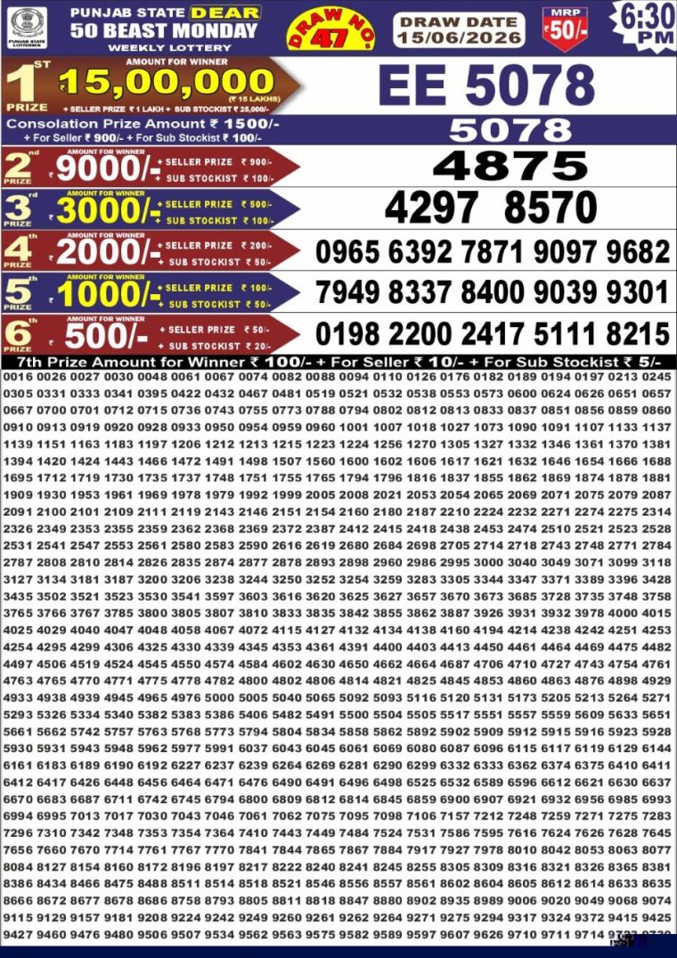 Punjab State Dear 50 Beast Monday Weekly Lottery Result 6:30pm 15-06-2026 Declared