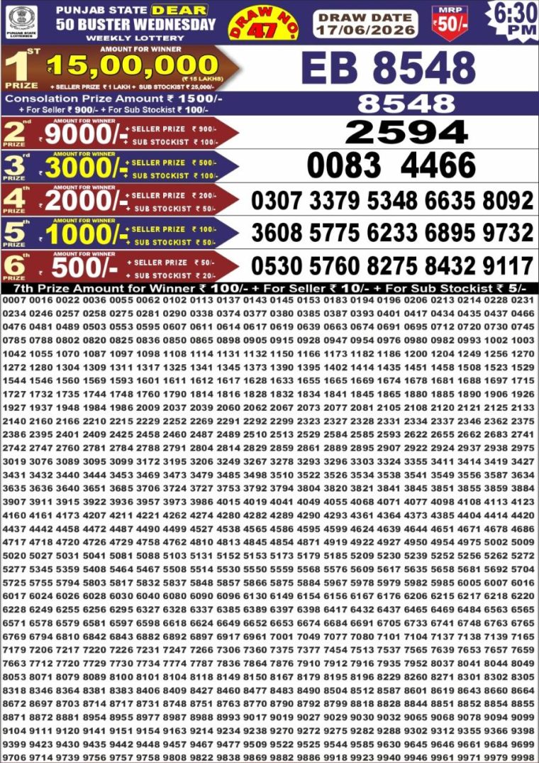 Punjab State Dear 50 Buster Wednesday Weekly Lottery Result 6:30pm 17-06-2026 Declared