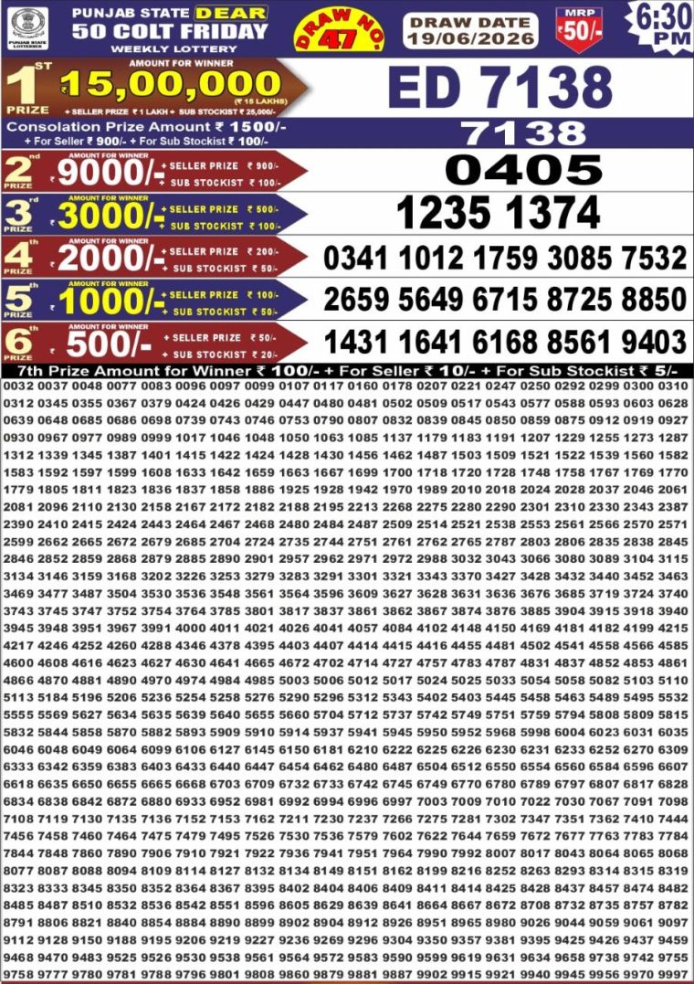 Punjab State Dear 50 Colt Friday Weekly Lottery Result 6:30pm 19-06-2026 Declared