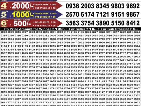 Punjab State Dear 50 Ranger Sunday Weekly Lottery Result 6:30pm 21-06-2026 Declared