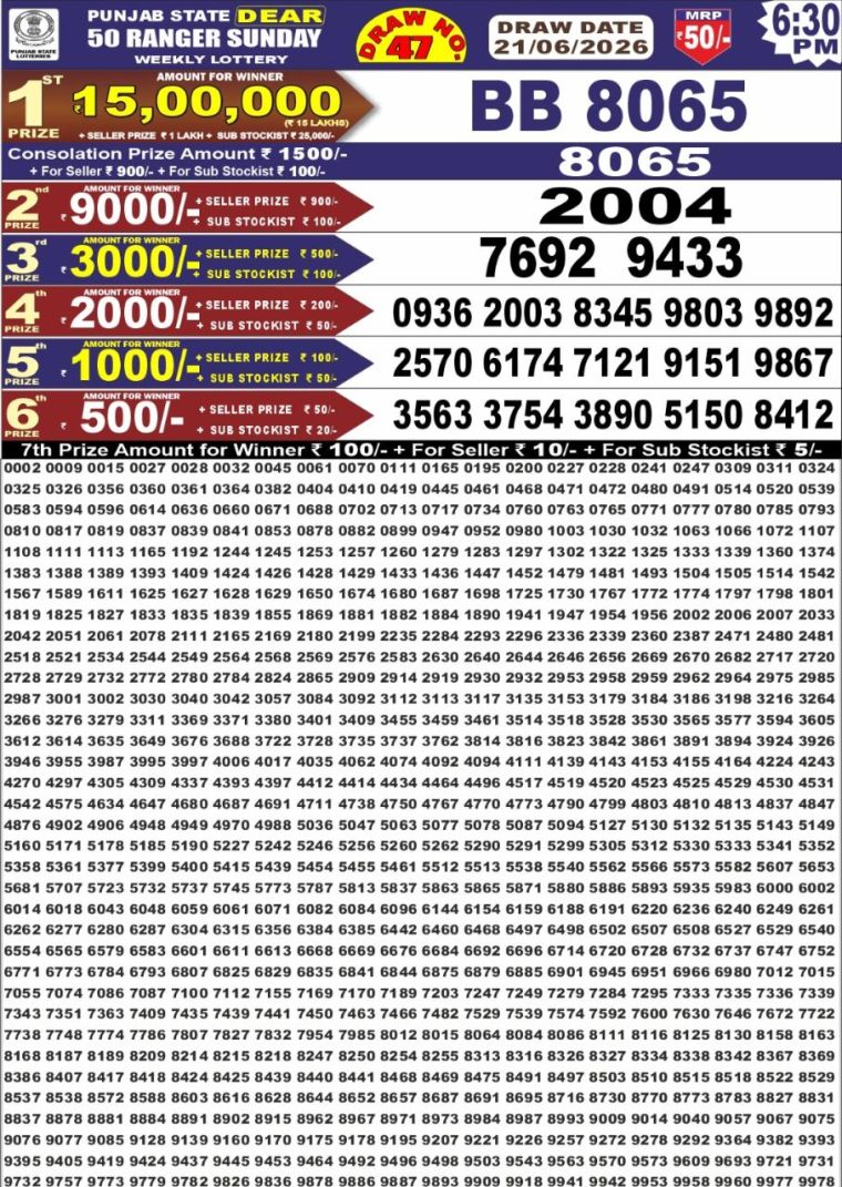 Punjab State Dear 50 Ranger Sunday Weekly Lottery Result 6:30pm 21-06-2026 Declared