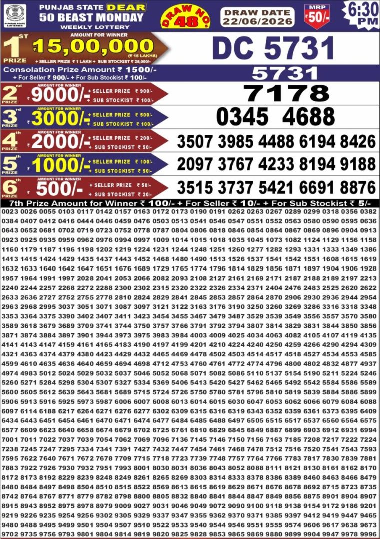 Punjab State Dear 50 Beast Monday Weekly Lottery Result 6:30pm 22-06-2026 Declared
