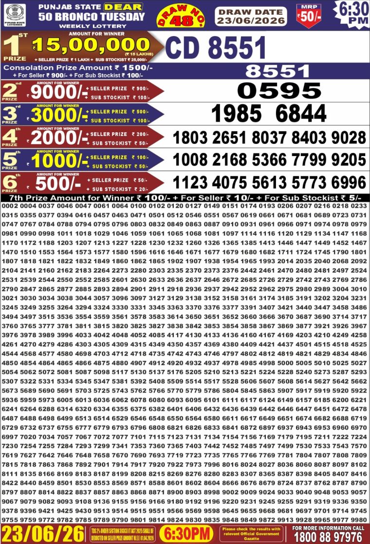 Punjab State Dear 50 Bronco Tuesday Weekly Lottery Result 6:30pm 23-06-2026 Declared