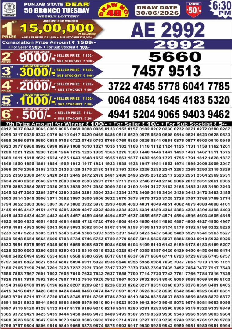 Punjab State Dear 50 Bronco Tuesday Weekly Lottery Result 6:30pm 30-06-2026 Declared