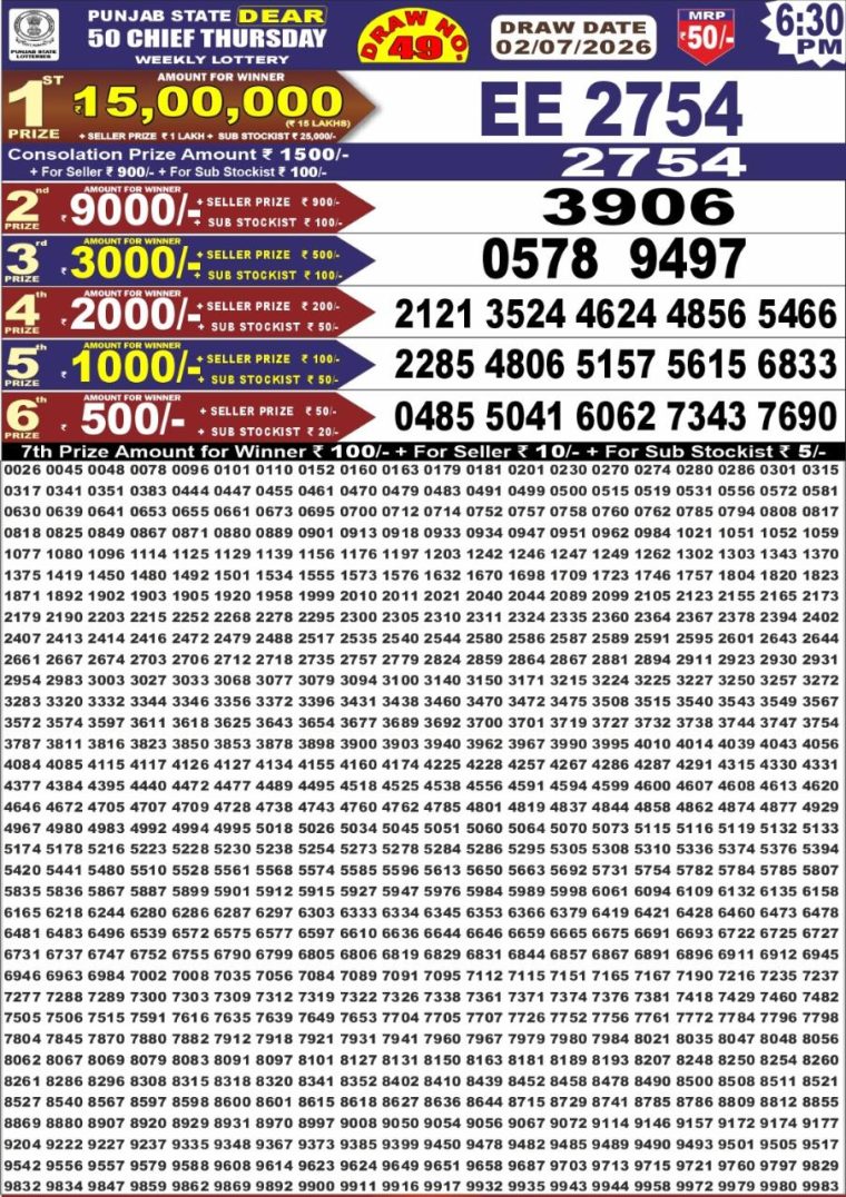 Punjab State Dear 50 Chief Thursday Weekly Lottery Result 6:30pm 02-07-2026 Declared