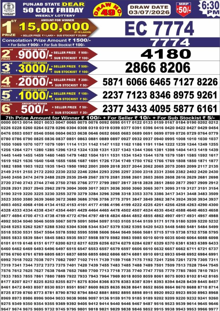 Punjab State Dear 50 Colt Friday Weekly Lottery Result 6:30pm 03-07-2026 Declared