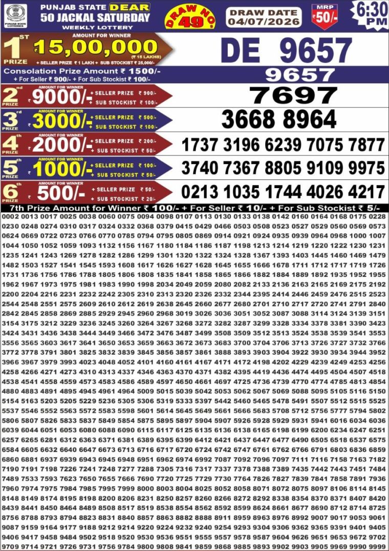 Punjab State Dear 50 Jackal Saturday Weekly Lottery Result 6:30pm 04-07-2026 Declared