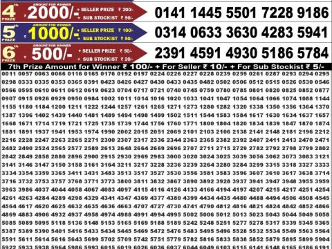 Punjab State Dear 50 Beast Monday Weekly Lottery Result 6:30pm 06-07-2026 Declared