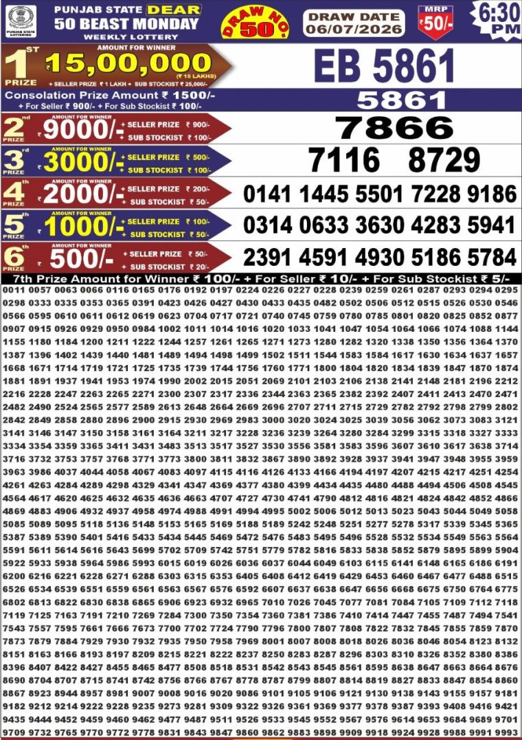 Punjab State Dear 50 Beast Monday Weekly Lottery Result 6:30pm 06-07-2026 Declared