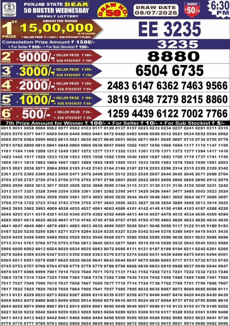Punjab State Dear 50 Buster Wednesday Weekly Lottery Result 6:30pm 08-07-2026 Declared