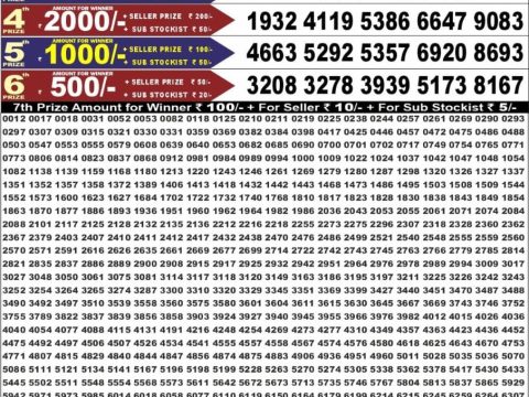 Punjab State Dear 50 Chief Thursday Weekly Lottery Result 6:30pm 09-07-2026 Declared