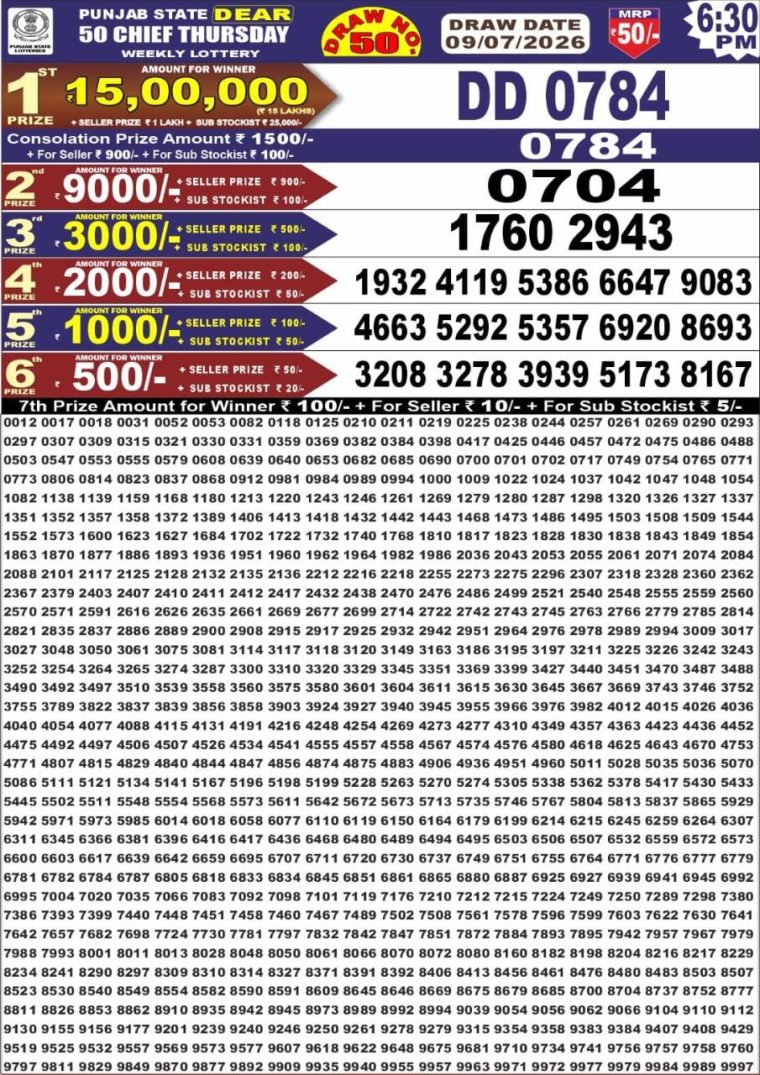 Punjab State Dear 50 Chief Thursday Weekly Lottery Result 6:30pm 09-07-2026 Declared
