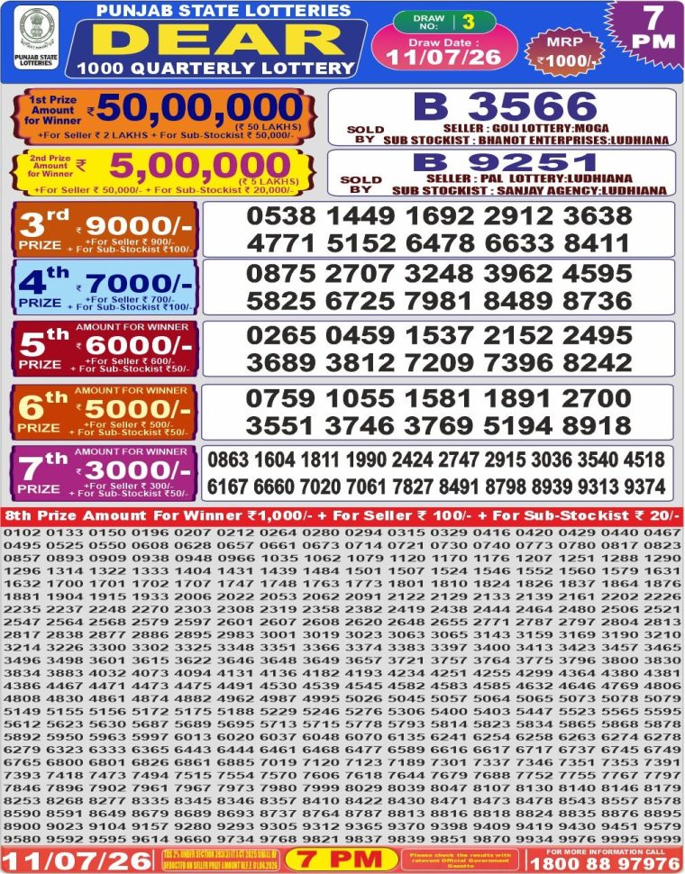 Punjab State Dear 1000 Quarterly Lottery Result 11-07-2026 Declared
