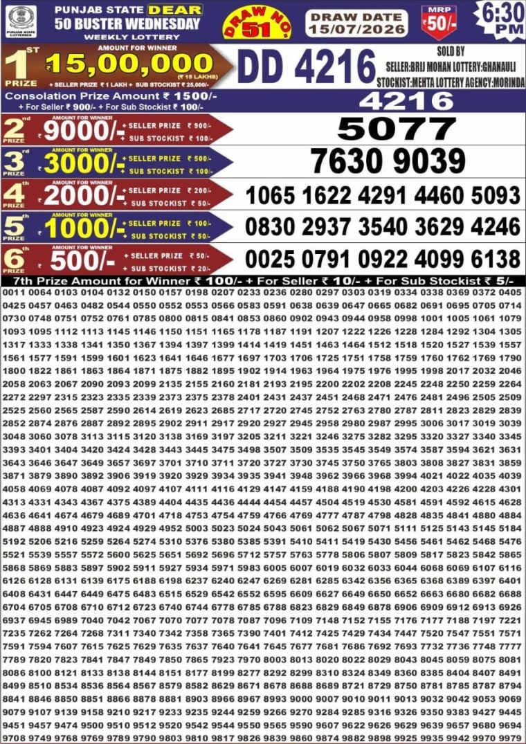 Punjab State Dear 50 Buster Wednesday Weekly Lottery Result 6:30pm 15-07-2026 Declared