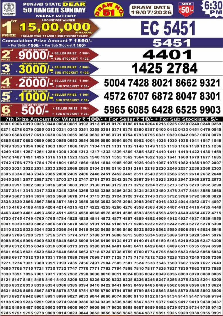 Punjab State Dear 50 Ranger Sunday Weekly Lottery Result 6:30pm 19-07-2026 Declared