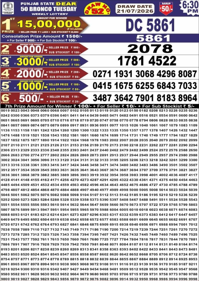 Punjab State Dear 50 Bronco Tuesday Weekly Lottery Result 6:30pm 21-07-2026 Declared