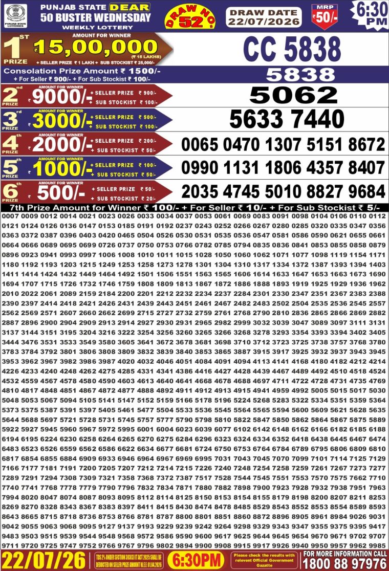 Punjab State Dear 50 Buster Wednesday Weekly Lottery Result 6:30pm 22-07-2026 Declared