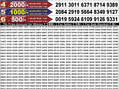 Punjab State Dear 50 Ranger Sunday Weekly Lottery Result 6:30pm 26-07-2026 Declared