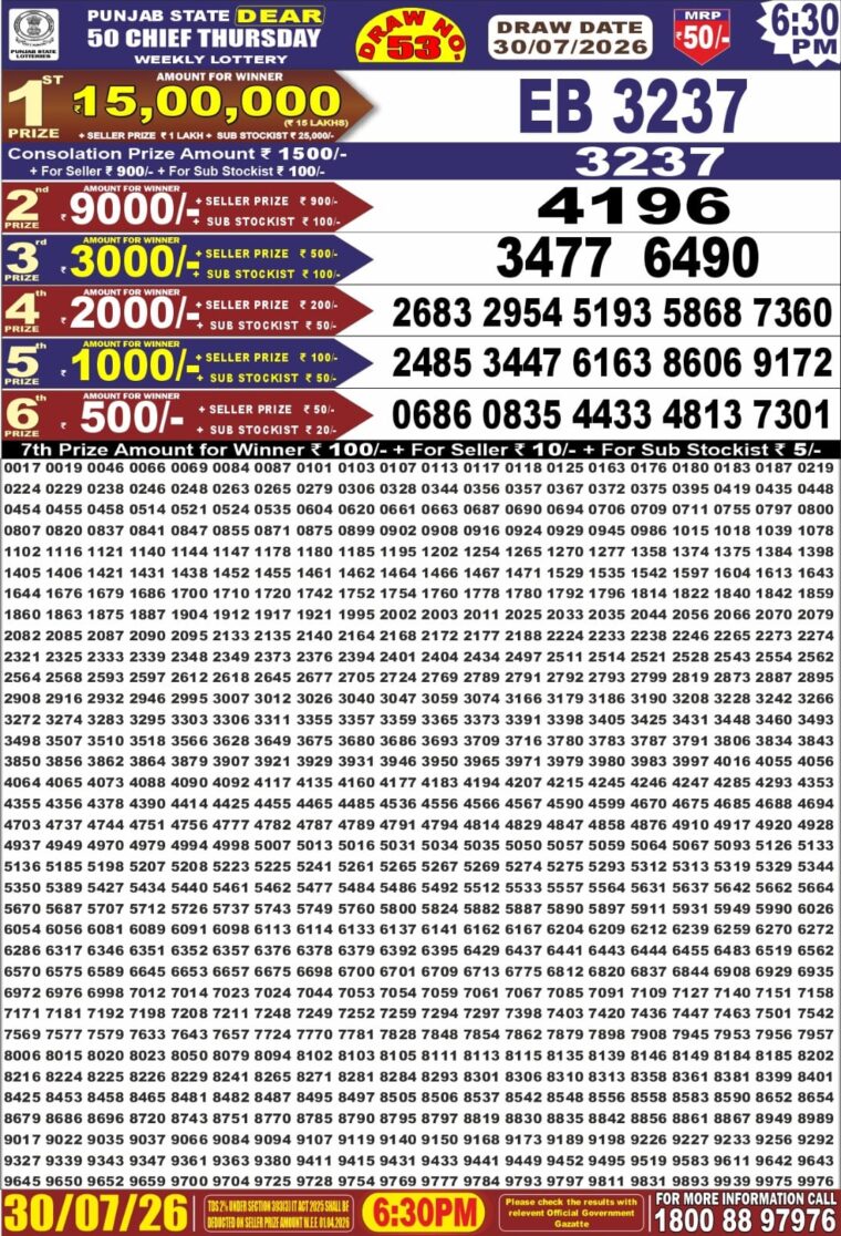 Punjab State Dear 50 Chief Thursday Weekly Lottery Result 6:30pm 30-07-2026 Declared