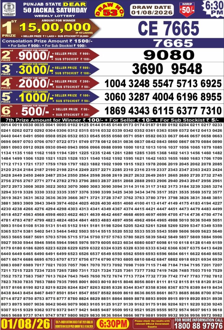 Punjab State Dear 50 Jackal Saturday Weekly Lottery Result 6:30pm 01-08-2026 Declared
