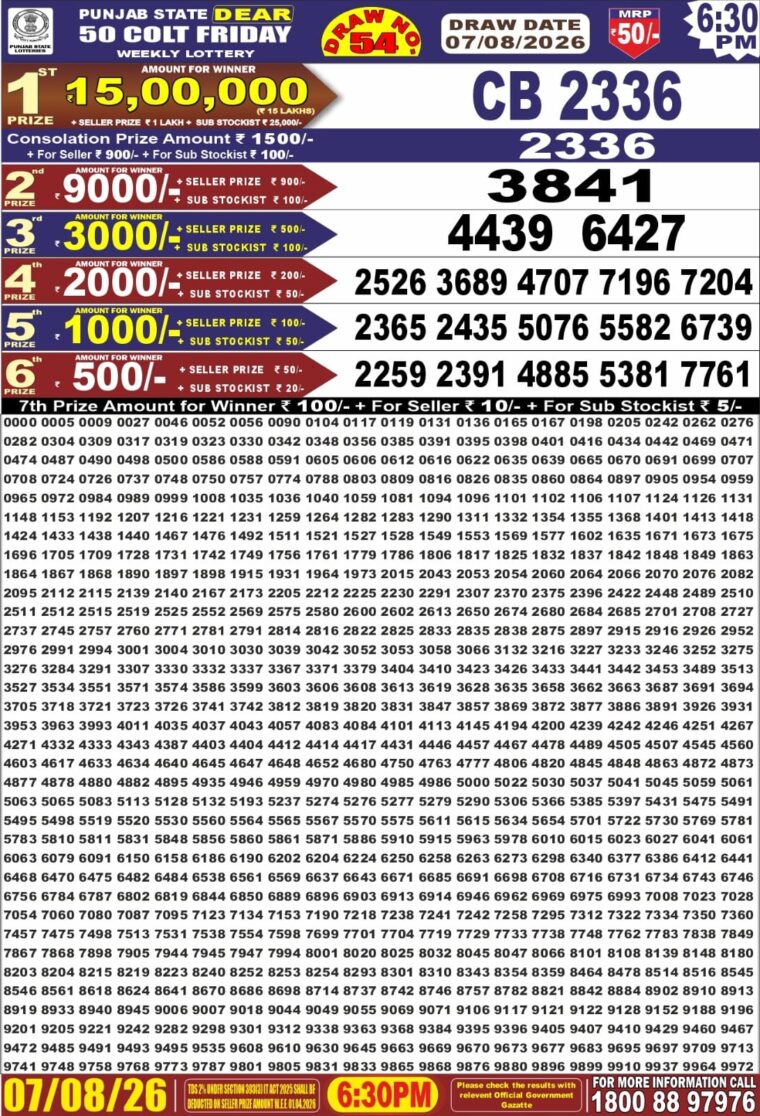 Punjab State Dear 50 Colt Friday Weekly Lottery Result 6:30pm 07-08-2026 Declared
