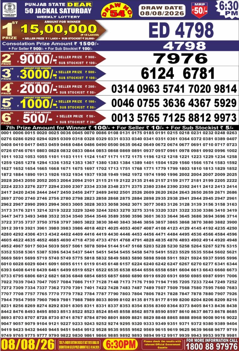 Punjab State Dear 50 Jackal Saturday Weekly Lottery Result 6:30pm 08-08-2026 Declared