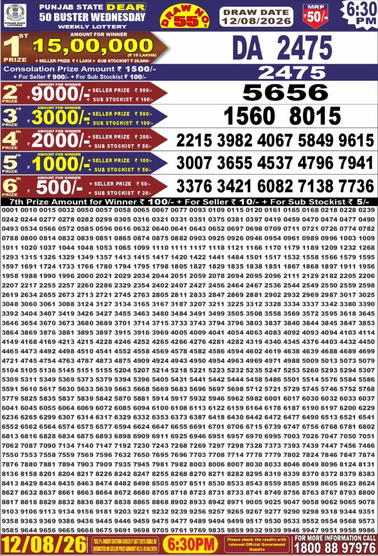 Punjab State Dear 50 Buster Wednesday Weekly Lottery Result 6:30pm 12-08-2026 Declared