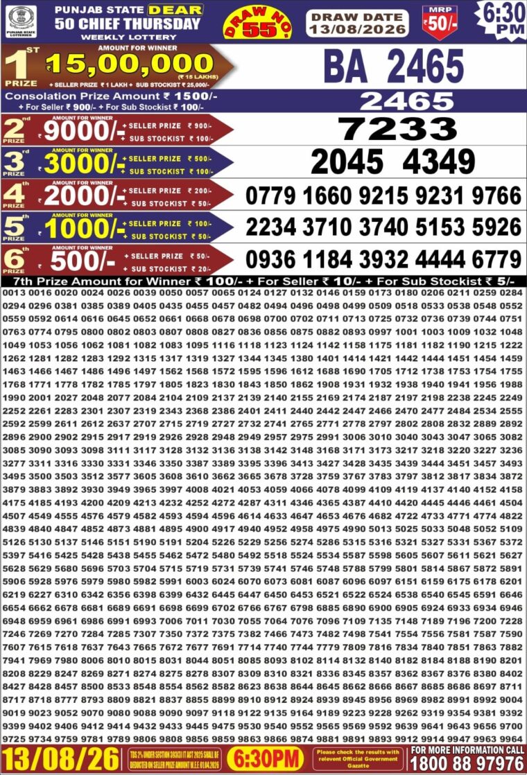 Punjab State Dear 50 Chief Thursday Weekly Lottery Result 6:30pm 13-08-2026 Declared